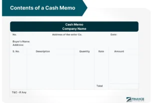 Designing a Receipt Template in Excel