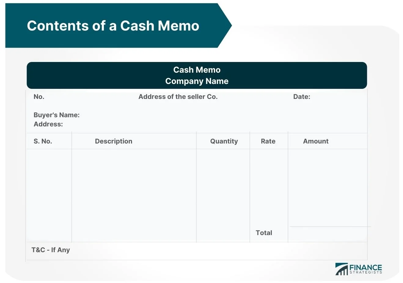 Designing a Receipt Template in Excel