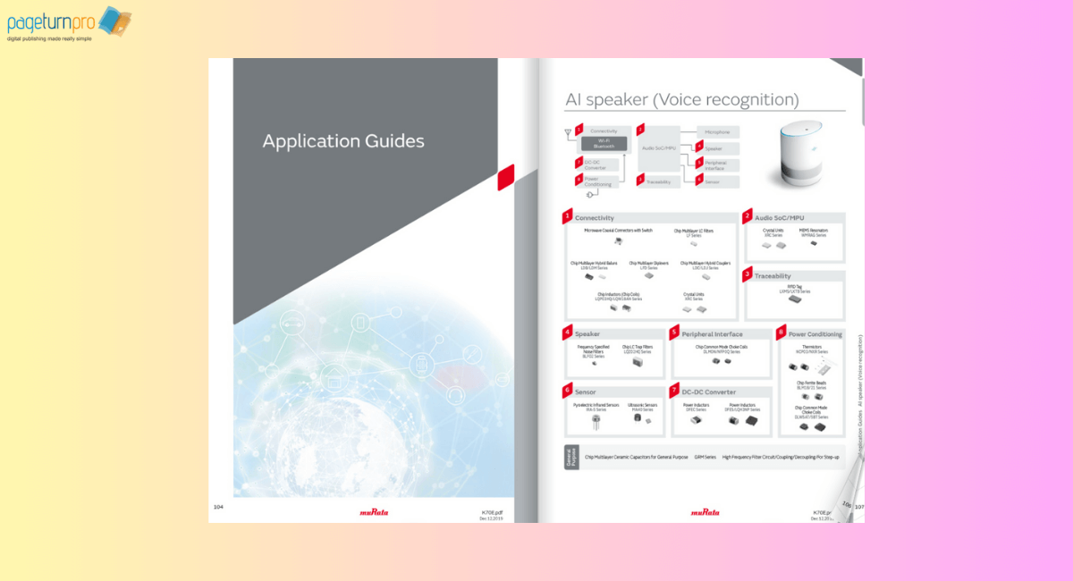 digital catalog publishing
